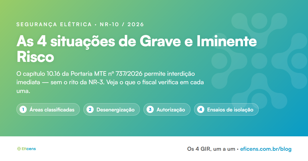 GIR na nova NR-10: as 4 situações que permitem interdição imediata da sua planta